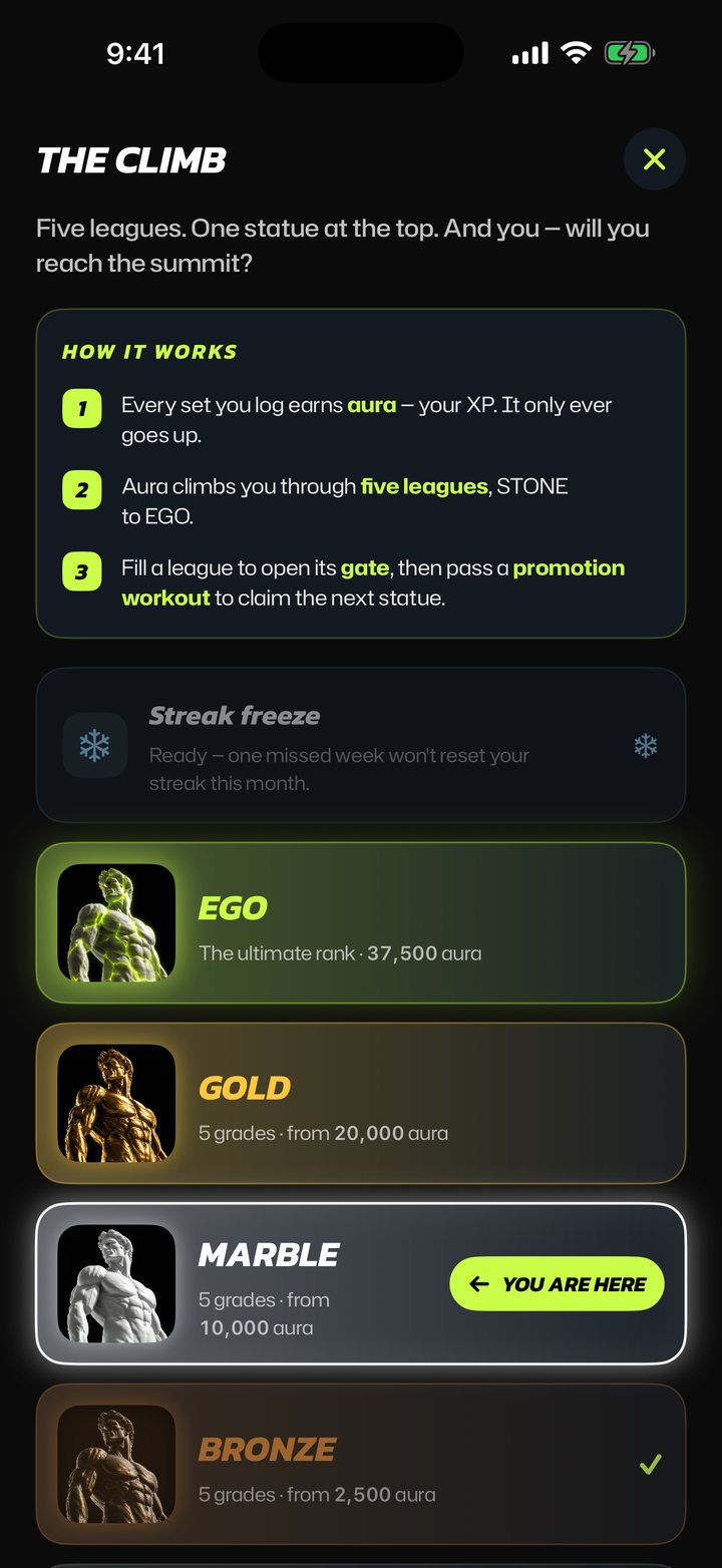 EGON, The Climb, five leagues from Stone to Ego